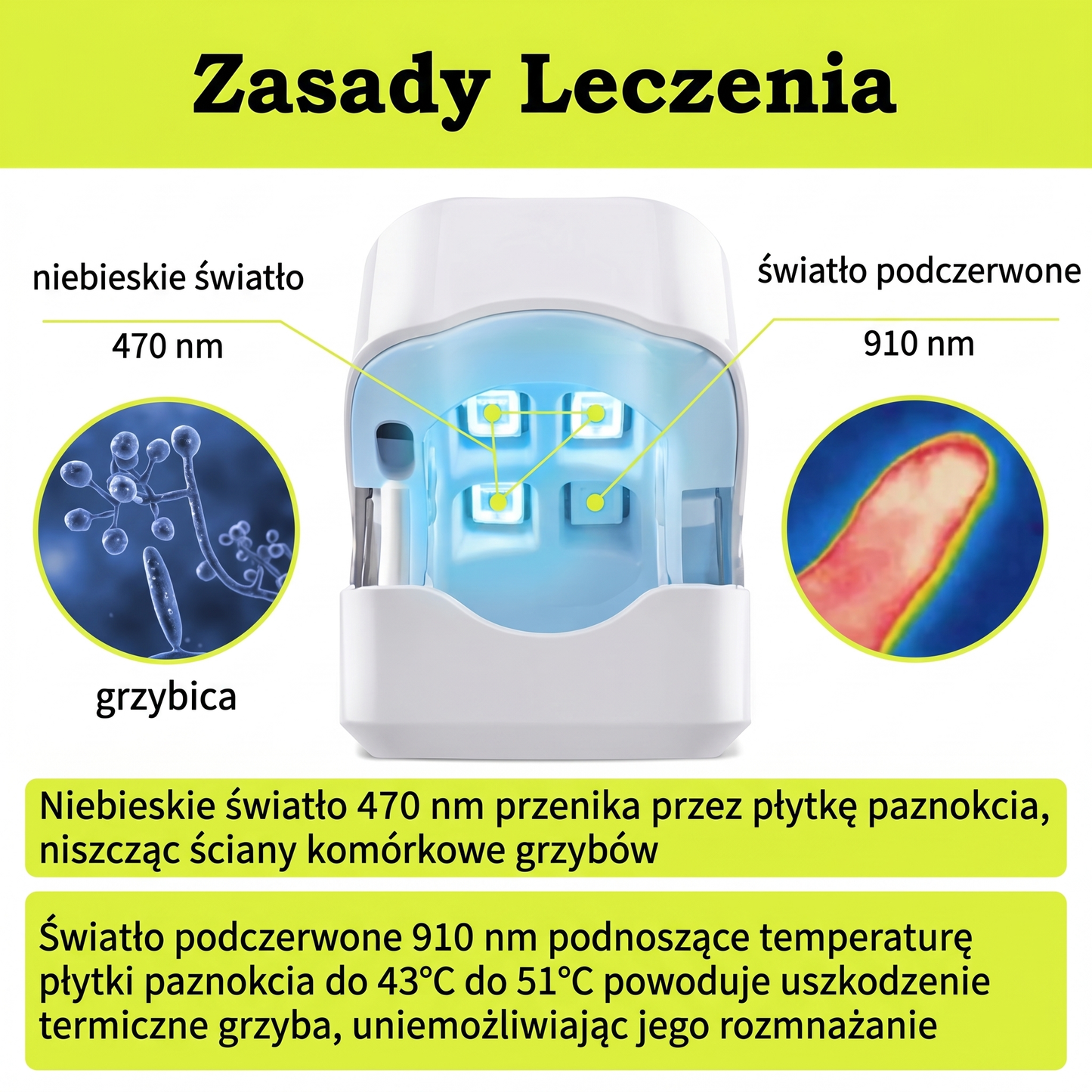 Urządzenie przeciw grzybicy MVP11